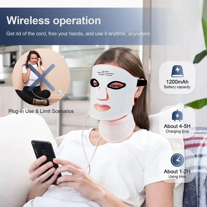 Silicone LED Photon Therapy Mask
