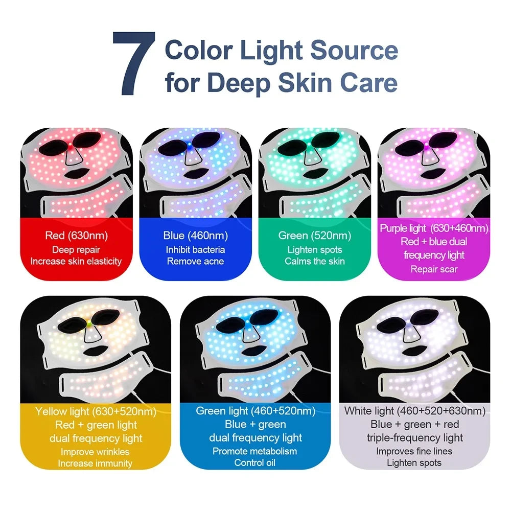 Silicone LED Photon Therapy Mask