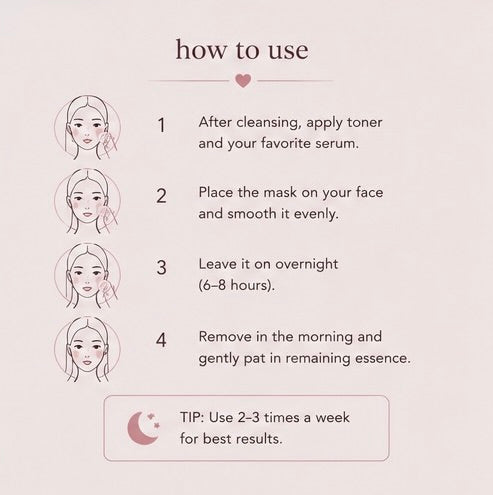 Aura Overnight Collagen Gel Mask